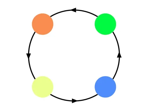 how to get around error 17 pokemon center